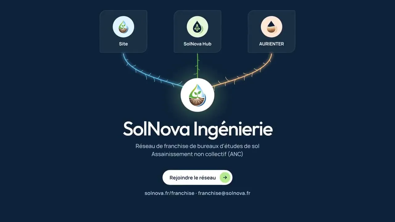 Les trois outils du réseau, le site, SolNova Hub et AURIENTER, reliés au logo SolNova Ingénierie