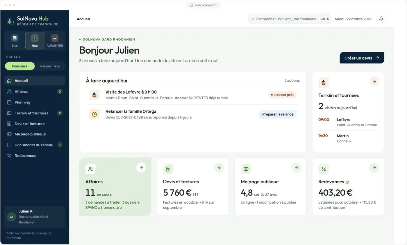 Page d'accueil de SolNova Hub